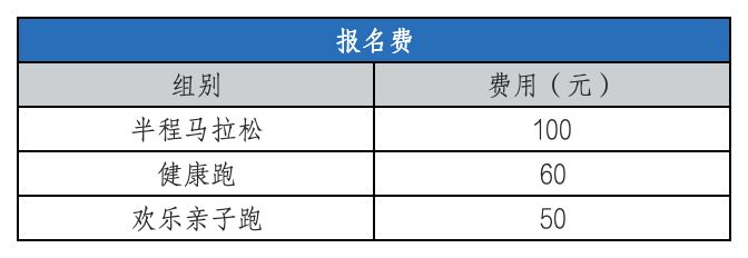 2025天津欢乐东丽湖半程马拉松参赛指南