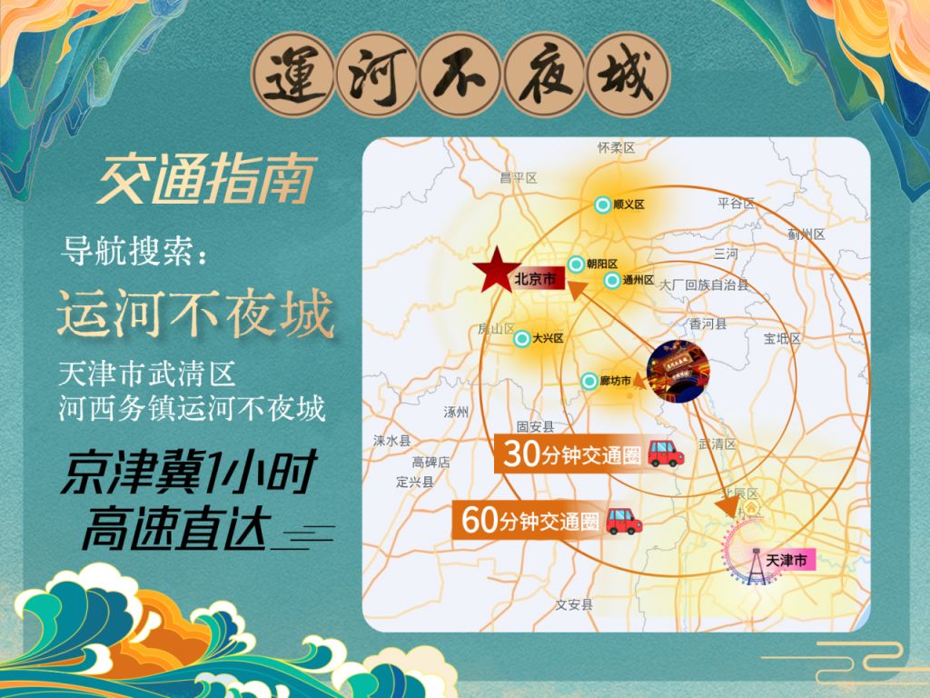 2025天津端午武清运河不夜城汉服电音节交通指南