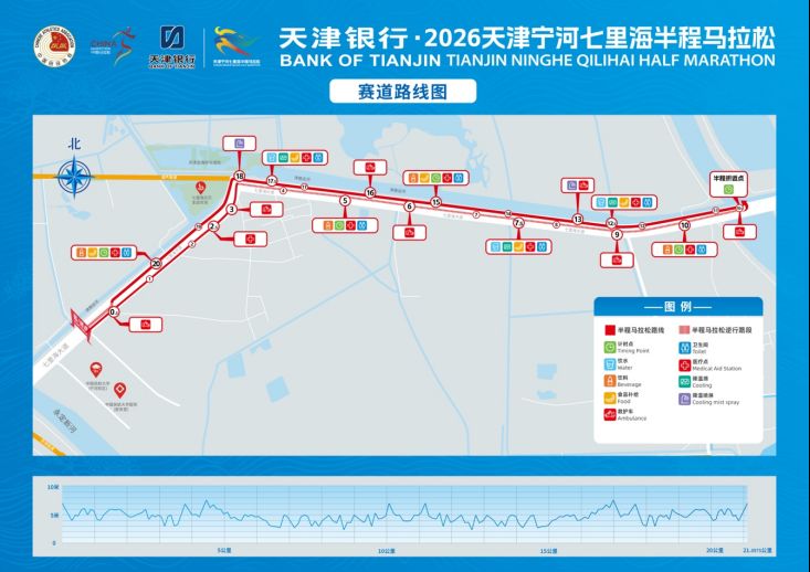 2026天津宁河七里海半程马拉松竞赛规程