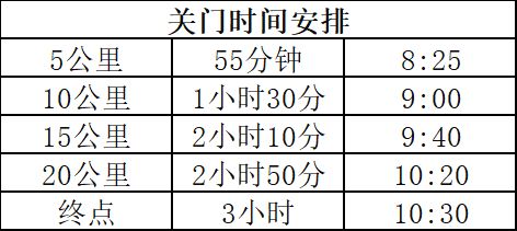 2026天津宁河七里海半程马拉松竞赛规程