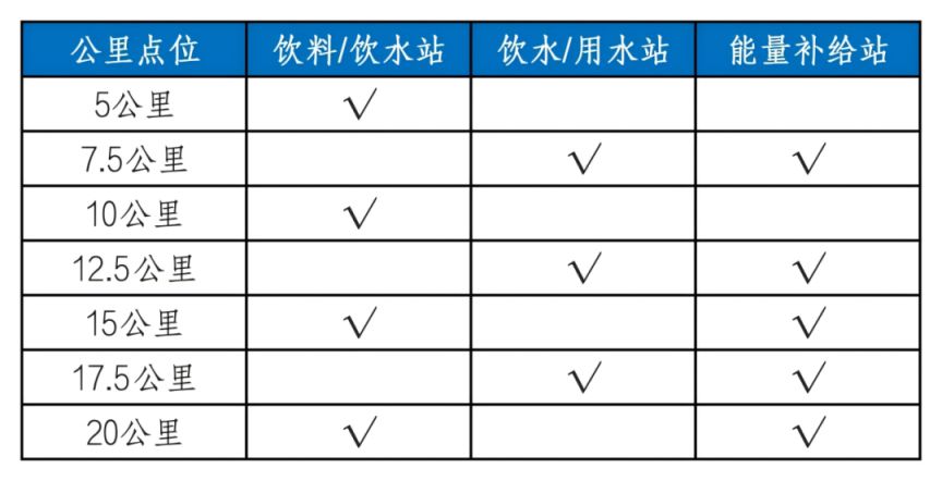 2026天津欢乐东丽湖半程马拉松竞赛规程