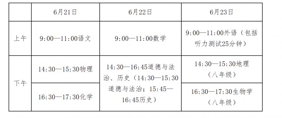 2025年唐山中考时间是哪天？附具体科目考试时间
