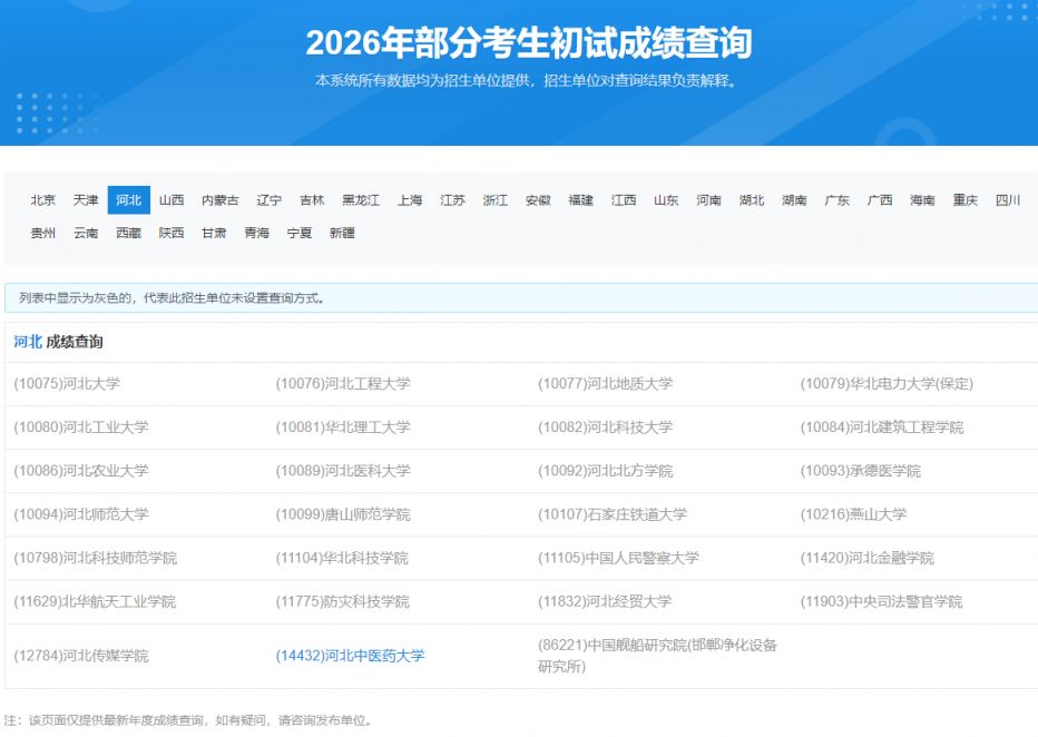 2026年河北考研笔试成绩查询时间及查询入口
