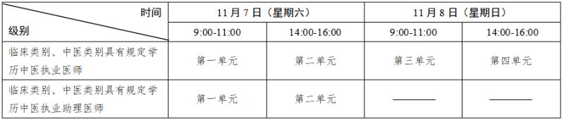 2026年医师资格考试时间表
