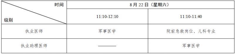 2026年医师资格考试时间表