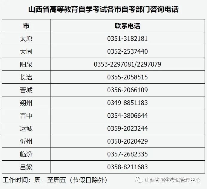 2023山西高等教育自学考试报考简章