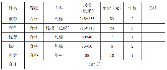 忻州师范学院附属外国语中学2022级初一新生入学须知