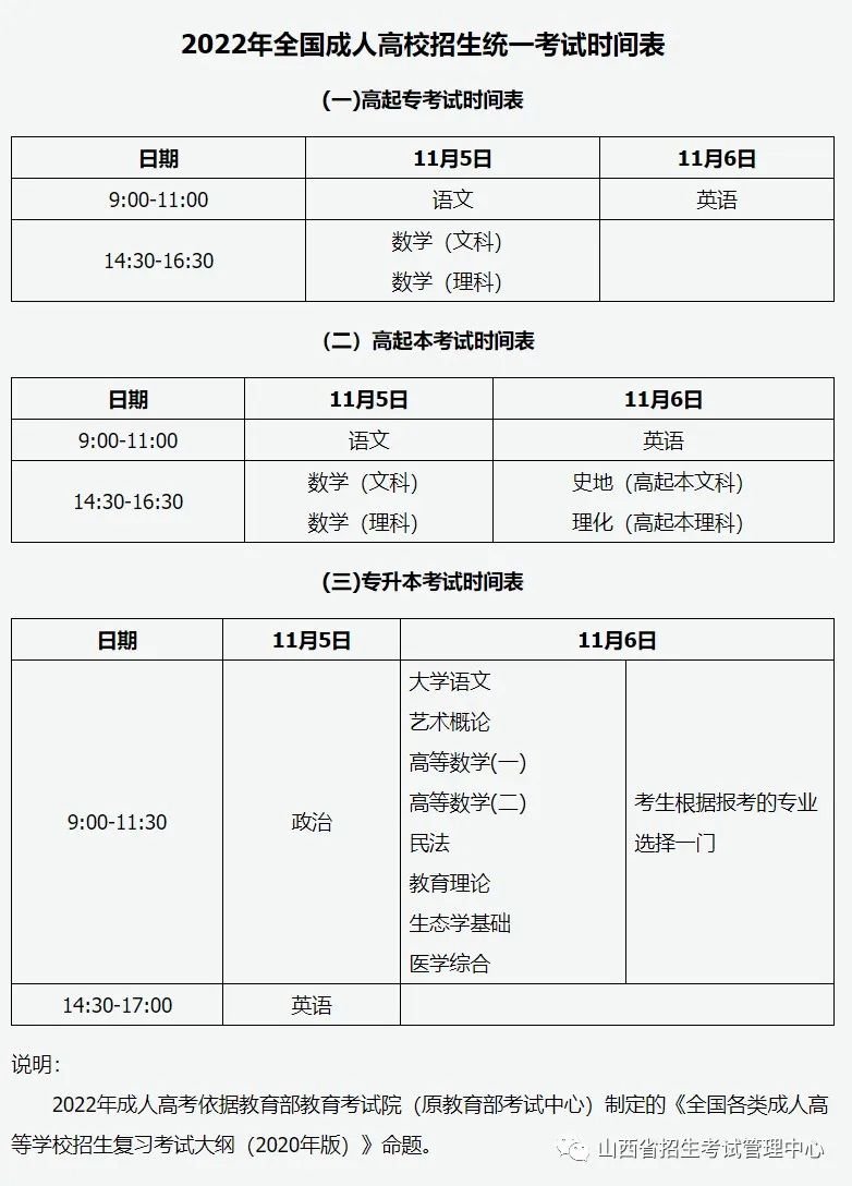 山西太原成人高考时间报名入口在哪里？怎么报名？