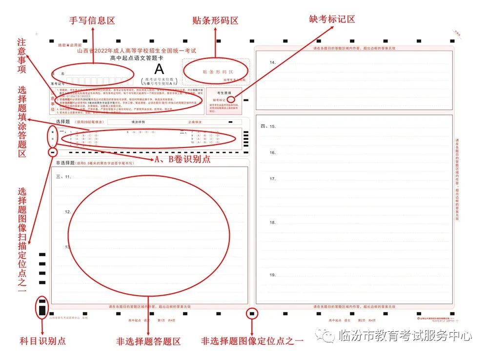 临汾市成考确认点咨询电话 地址