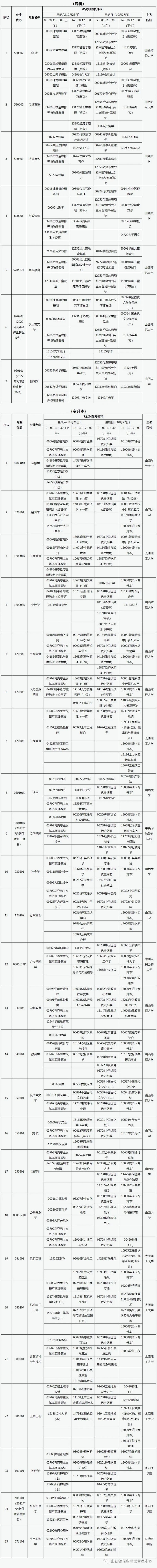 2024年10月山西自考课程及时间