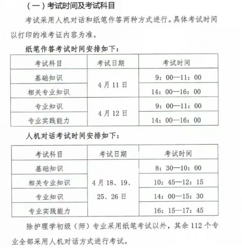 2026年太原市卫生专业技术资格考试公告
