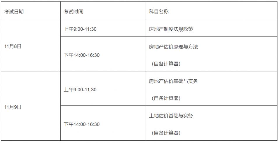 山西省2025房地产估价师职业资格考试考务公告