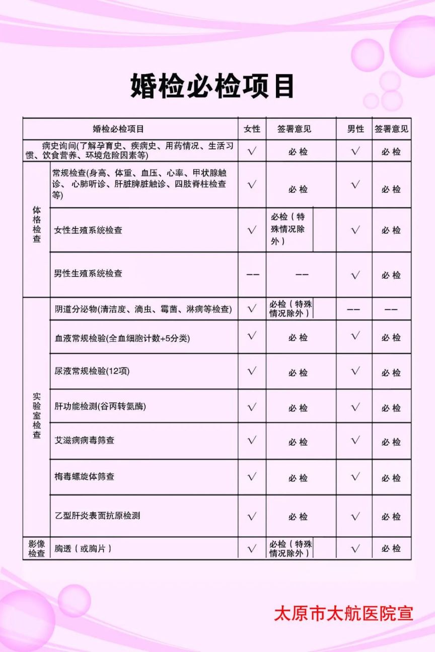 婚检项目:为您提供14项免费的婚前医学检查内容:咨询服务3项 ,体格