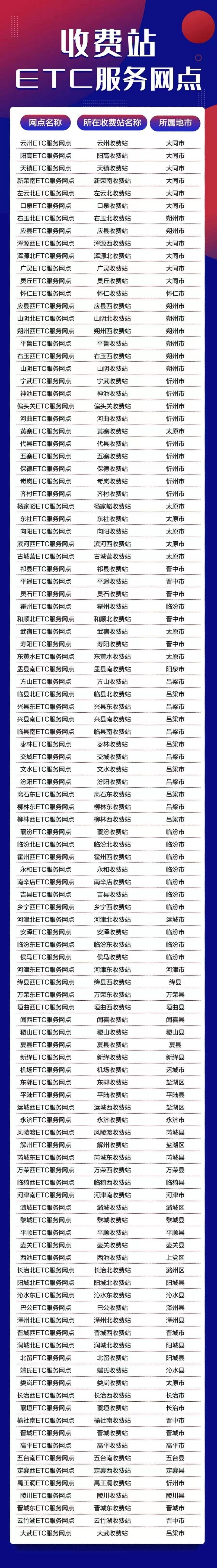 山西etc营业厅+收费站服务网点一览图- 太原本地宝