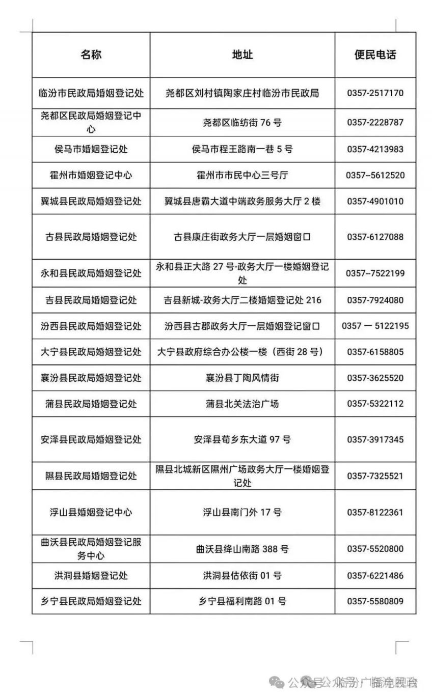 临汾市婚姻登记处地址+电话