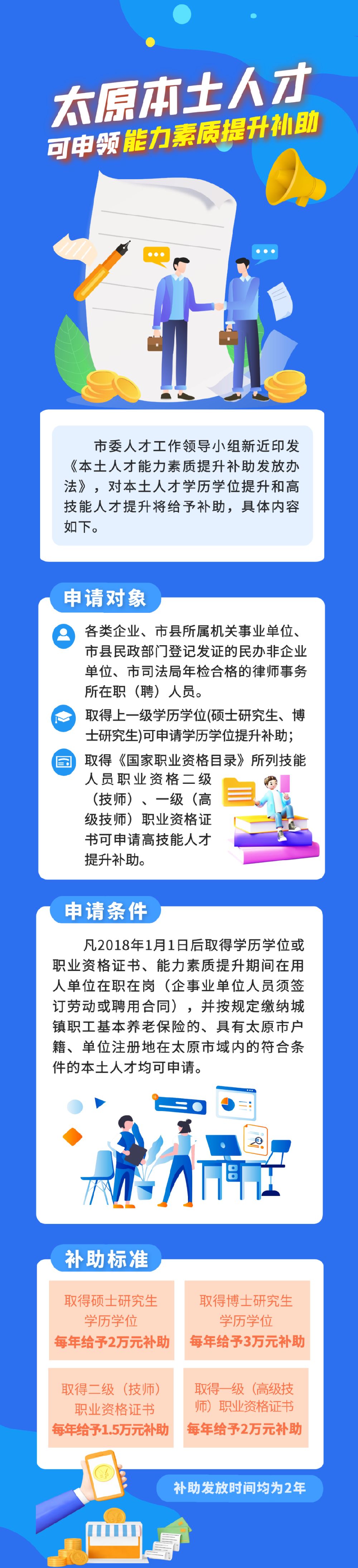 太原本土人才可申领能力素质提升补助