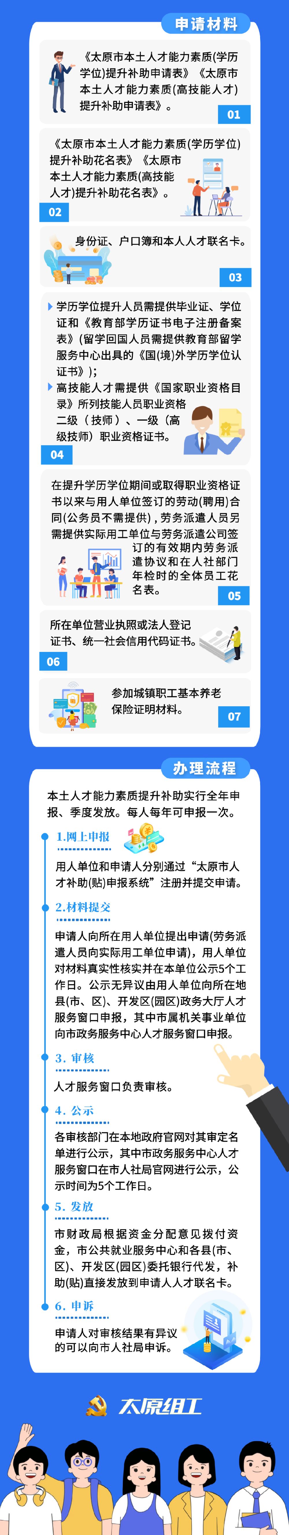 太原本土人才可申领能力素质提升补助