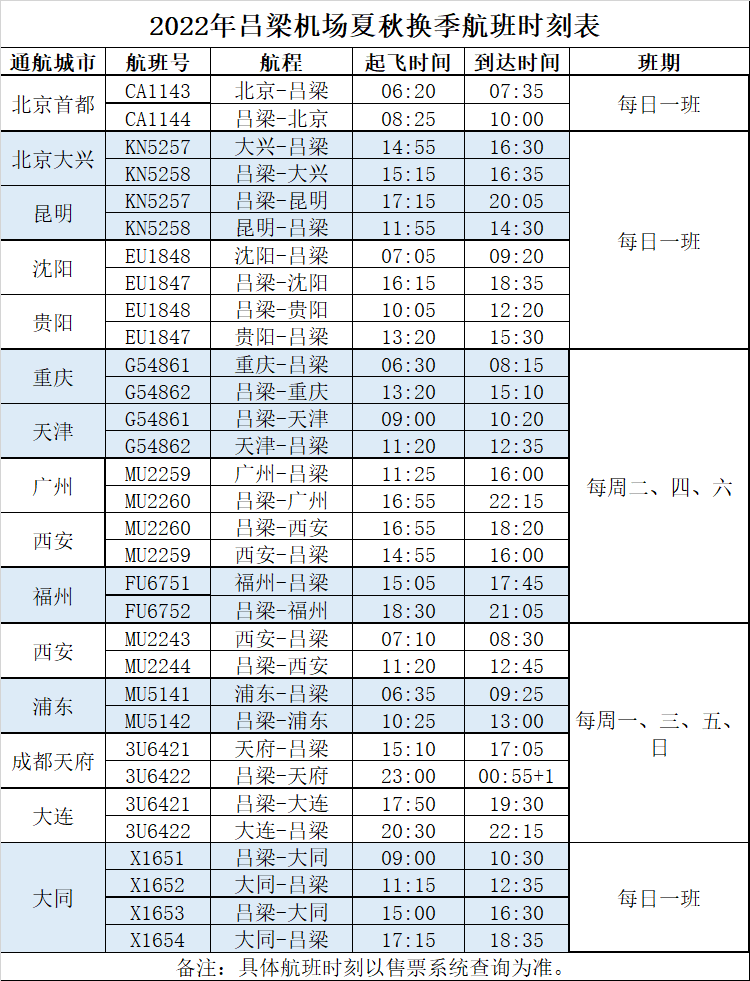 吕梁机场如何用微信扫描山西场所码