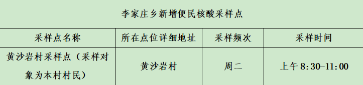阳泉市便民核酸采样点