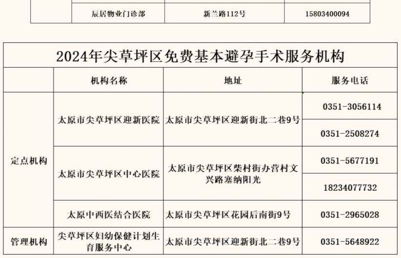 太原杏花岭区免费避孕药具发放机构在哪里？