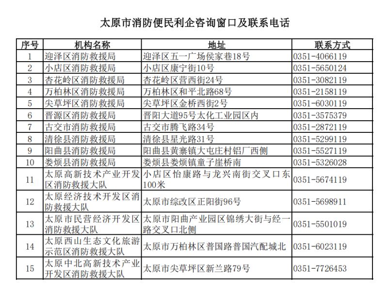 太原市消防便民利企咨询窗口电话表