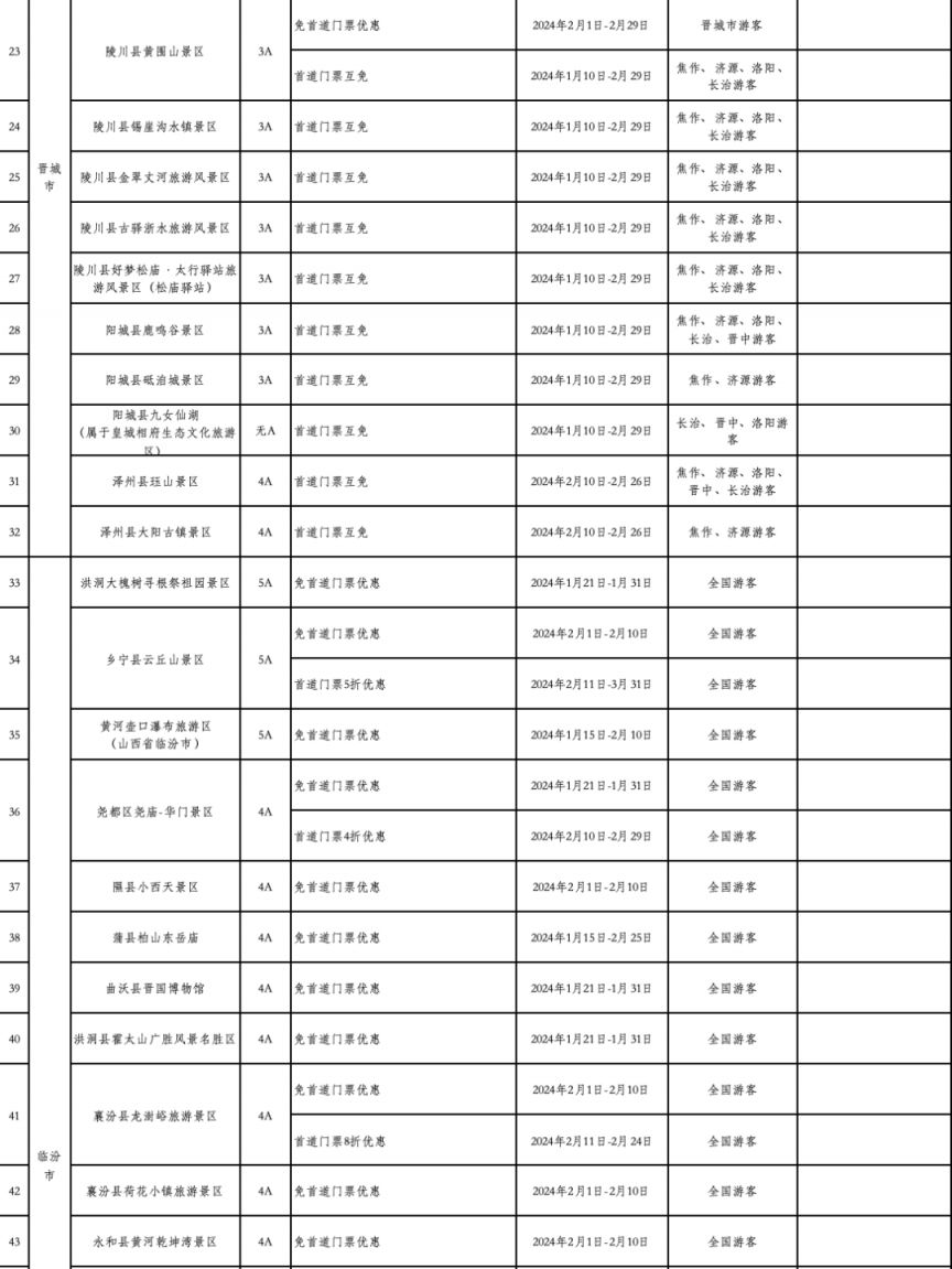 2024年春节假期山西哪些景区有免费或优惠活动？