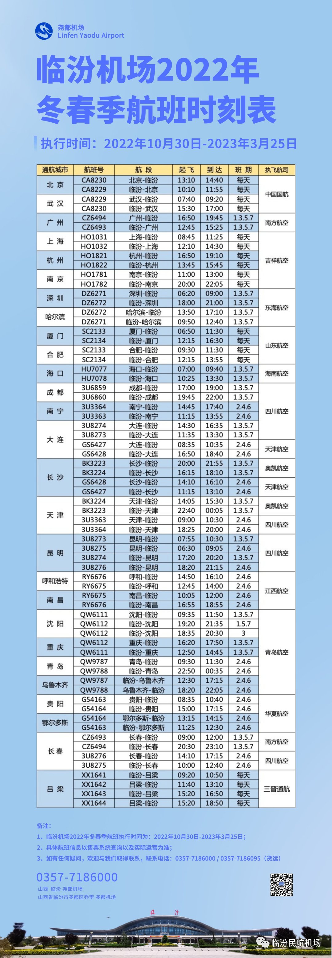 临汾乔李机场航班表图片