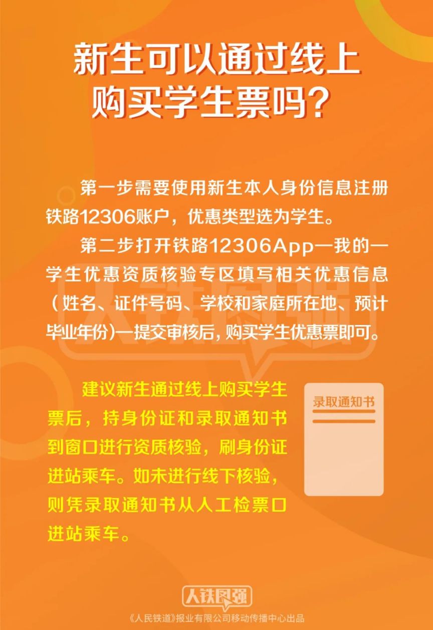 网上购买火车票学生票需要进行核验?