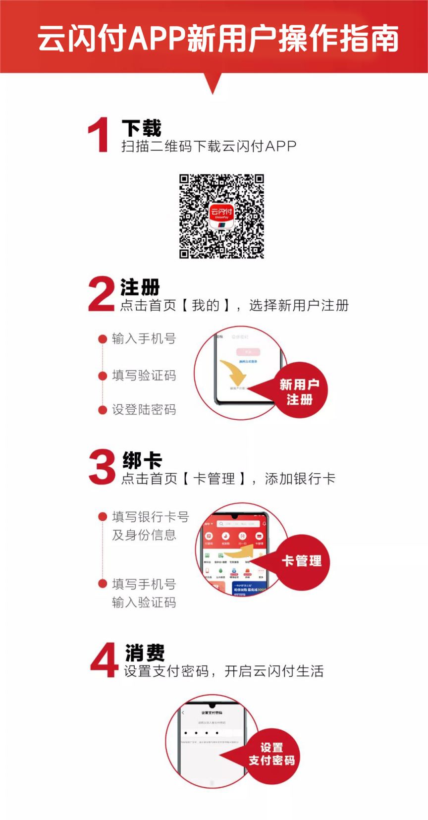 太原地铁乘车码是不是可以在云闪付app上申请？