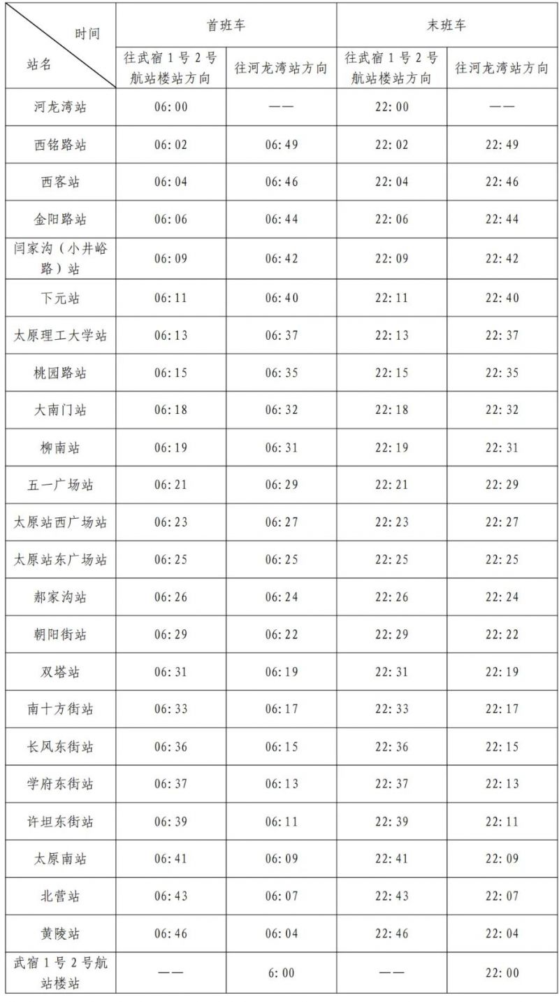 太原地铁1号线首末班车时间表一览