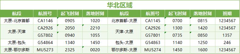 太原机场2026夏航季航班时刻表一览