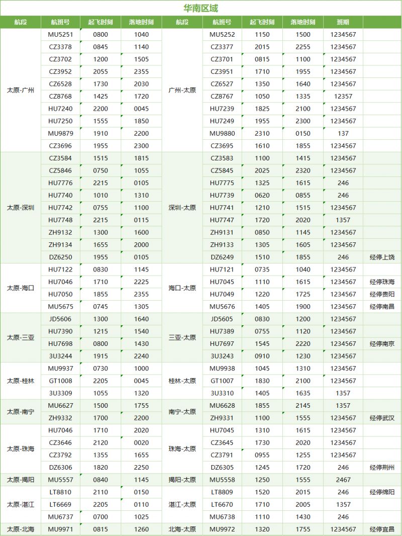 太原机场2026夏航季航班时刻表一览