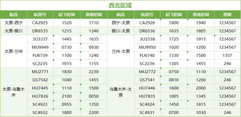 太原机场2026夏航季航班时刻表一览