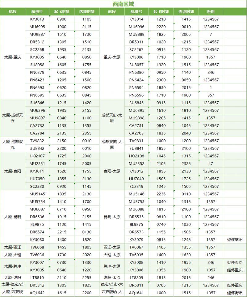 太原机场2026夏航季航班时刻表一览
