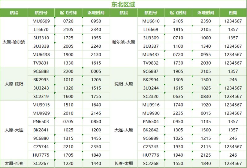 太原机场2026夏航季航班时刻表一览