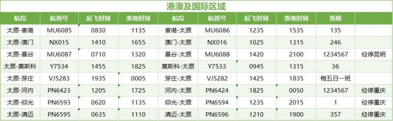 太原机场2026夏航季航班时刻表一览