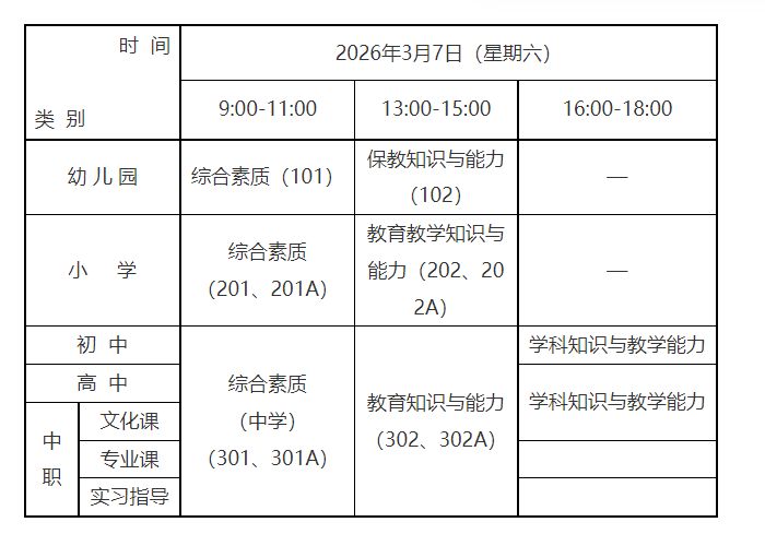 2026台州上半年教师资格考试笔试考试时间+科目安排