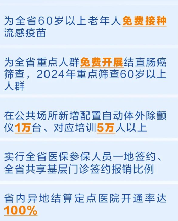 2024浙江省所有适龄女生免费接种二价HPV疫苗最新消息