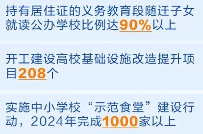 2024浙江省所有适龄女生免费接种二价HPV疫苗最新消息