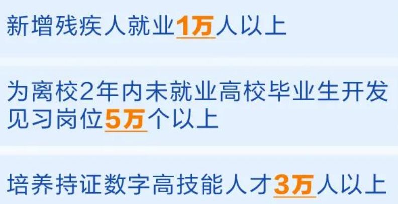 2024浙江省所有适龄女生免费接种二价HPV疫苗最新消息