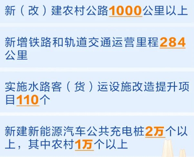 2024浙江省所有适龄女生免费接种二价HPV疫苗最新消息