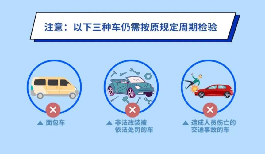 台州机动车年检全攻略（时间+流程）