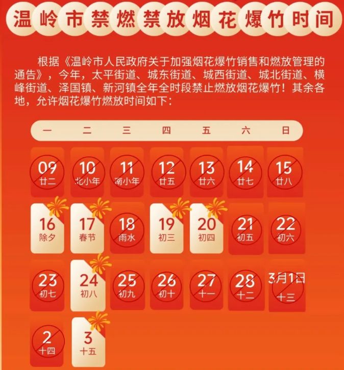 2026台州温岭市禁止燃放烟花爆竹区域在哪