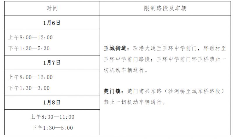 2026年1月台州玉环选考学考交通管制最新消息