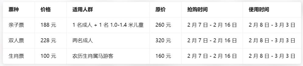 2026台州海洋世界春节游玩攻略（时间+地点+活动内容）
