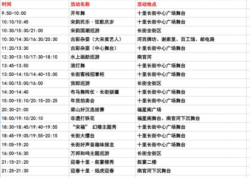 2026台州路桥十里长街春节活动节目单