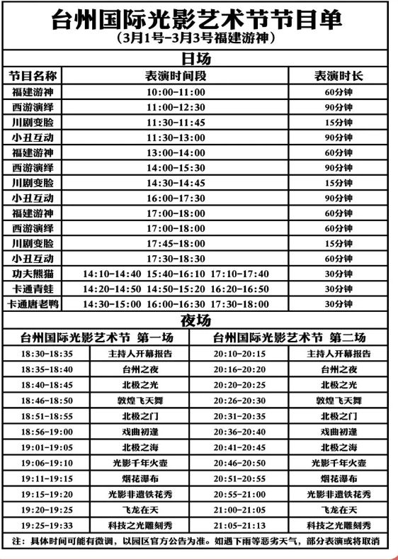 2026台州飞龙湖国际光影艺术节春节节目单