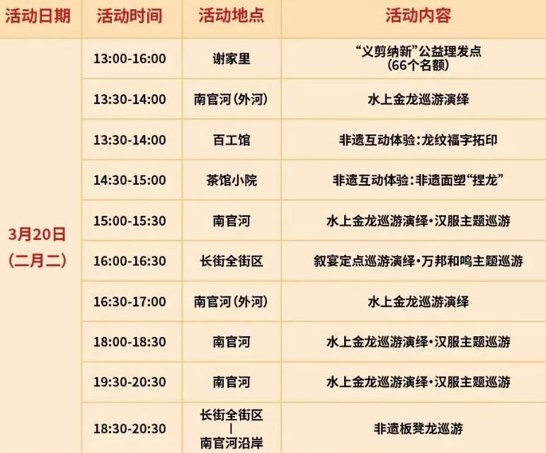 2026台州路桥十里长街二月二龙抬头活动攻略（时间+地点+内容）