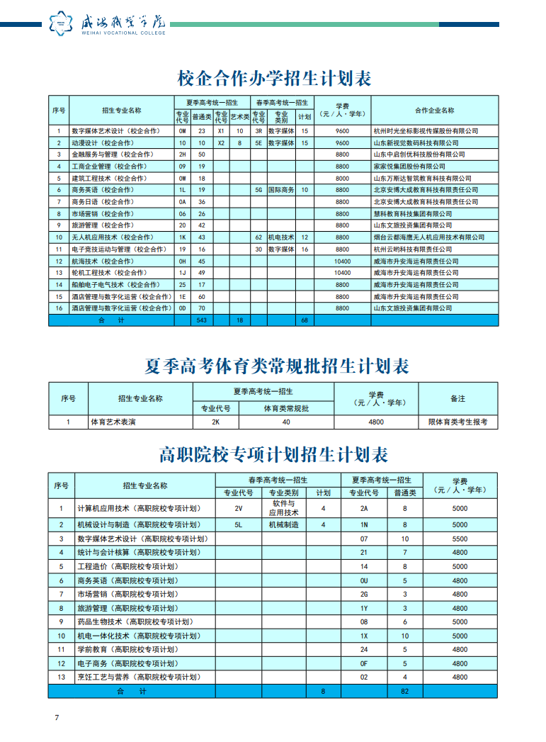 威海职业学院专业图片