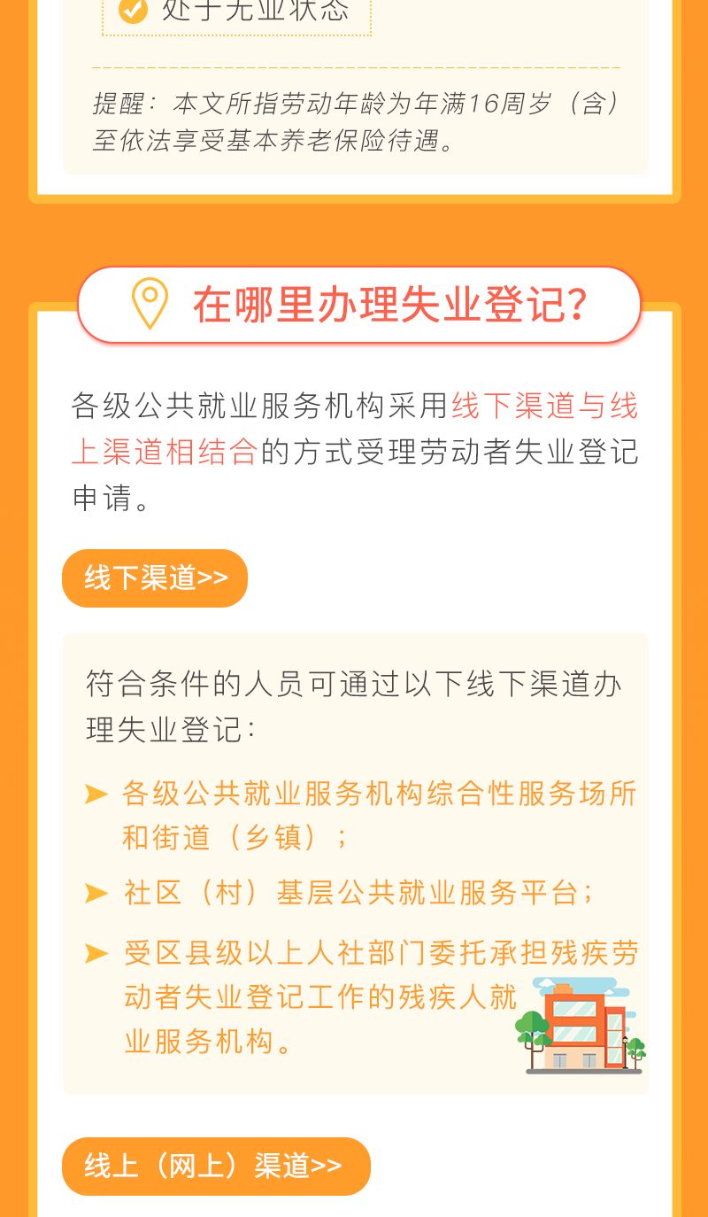 重庆个人失业证明怎么开